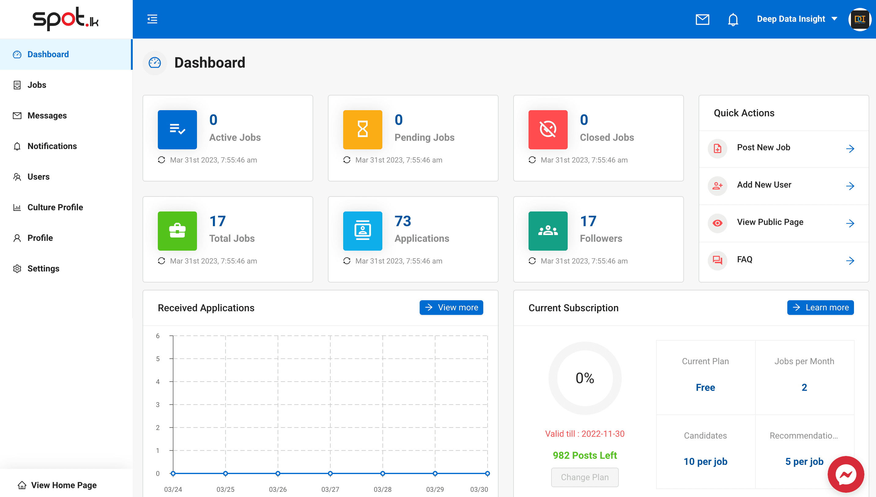 fit-insights-dashboard
